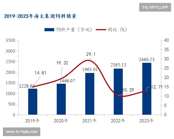 二手曲棍球装备交易平台兴起 中端产品销量占比达65% 二手曲棍球装备交易平台兴起 中端产品销量占比达65%